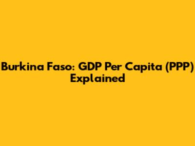 Burkina Faso: GDP Per Capita (PPP) Explained
