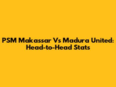 PSM Makassar Vs Madura United: Head-to-Head Stats