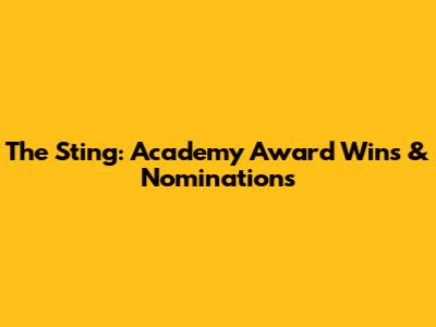 The Sting: Academy Award Wins & Nominations